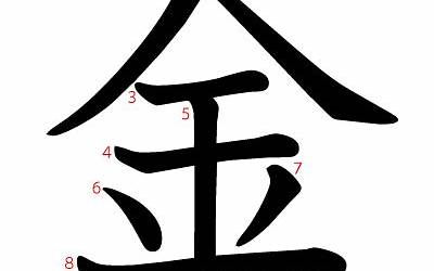 金部首