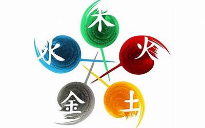 杭州五行属什么