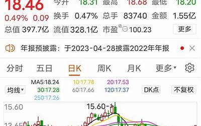 龙生股份