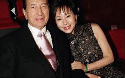 何鸿燊几个老婆