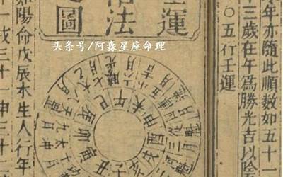 壬五行属什么