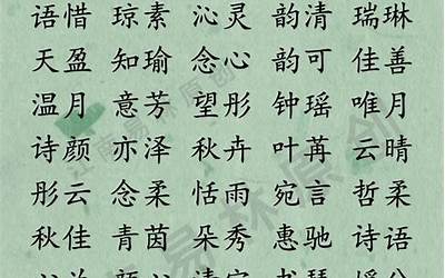 好听的圈名