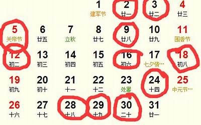 本月动土吉日
