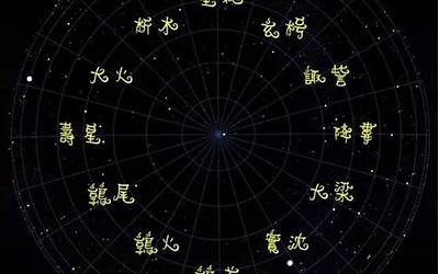 中国古代十二星座