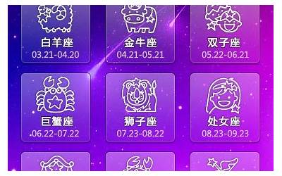 20星座