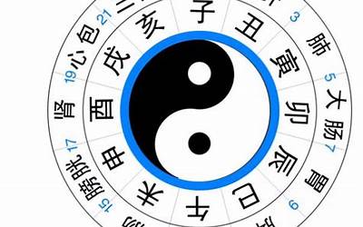 12时辰对应时间和生肖