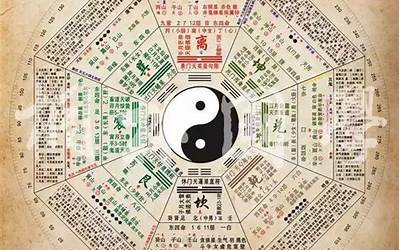 易经如何卜卦