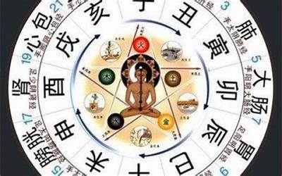 排大运是什么意思