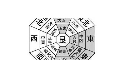 西四命