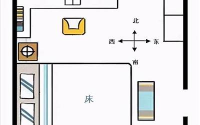 床头朝哪个方向最好