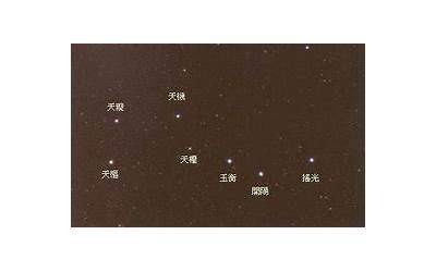 天璇星