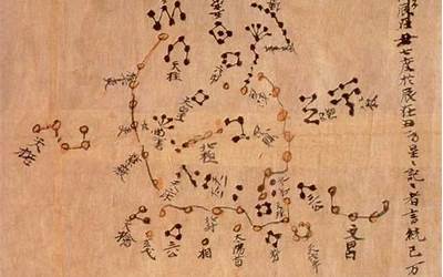 中国古代星座