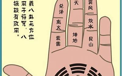 手掌乾坤