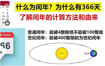 闰年定义