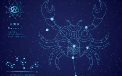 十二星座星座运势