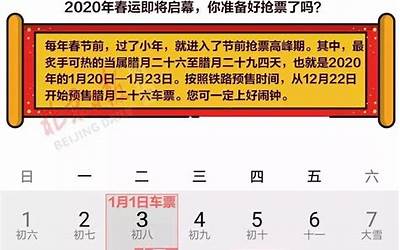 腊月29