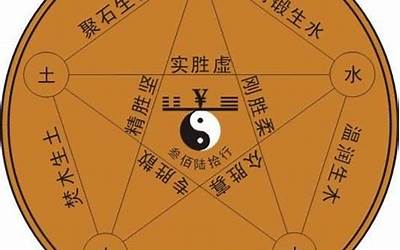 十字五行属什么