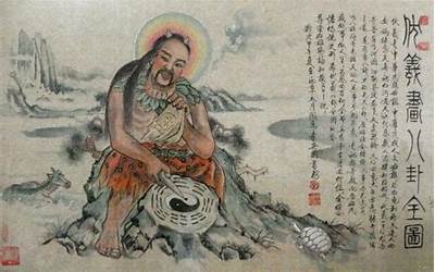 易经作者
