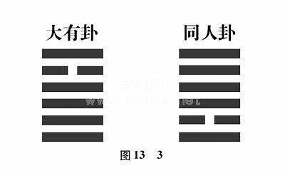大有卦预示什么