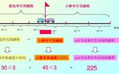 老本行是什么意思