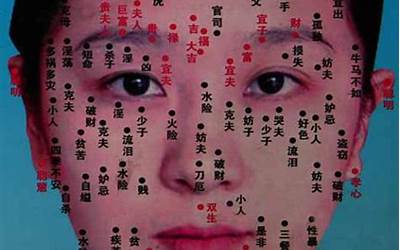 哭夫痣是什么意思