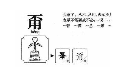 甭的意思
