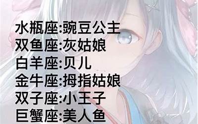 12星座谁最美
