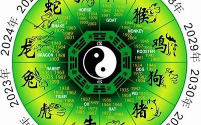 43年属什么(43年属相是属啥的)
