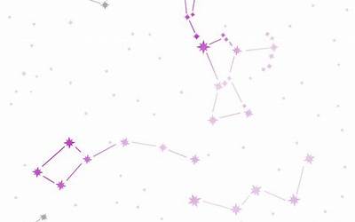 星座每日(十二星座每日运势)