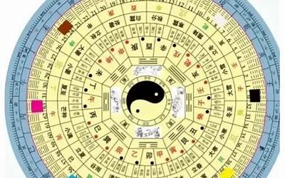 兑上巽下(易经第二十八卦)