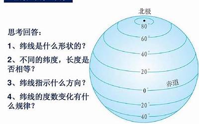 WeiDu(纬度是什么意思)