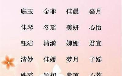 好听的小名女孩(精选小名大全)