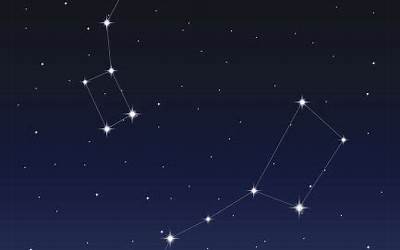 拍星座(如何拍摄星座以及北斗七星)
