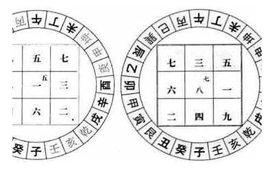 地运(什么是住宅的地运)