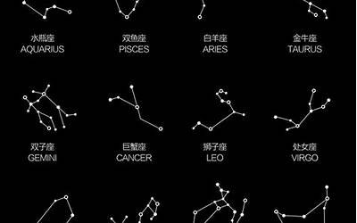 6月1号是什么星座(6月1日出生的人是什么星座)