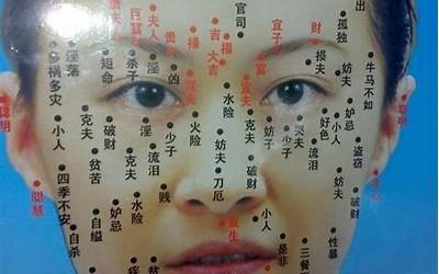头上有痣(头上长痣代表什么)
