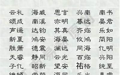 晨字取名男孩子(带晨字有寓意的男孩名字大全)