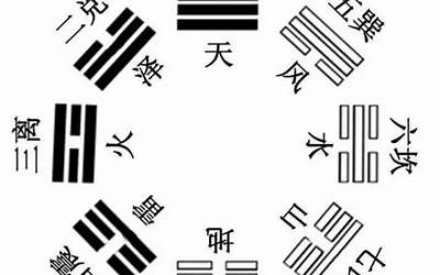 雷风恒卦男女关系(雷风恒卦预示着什么)