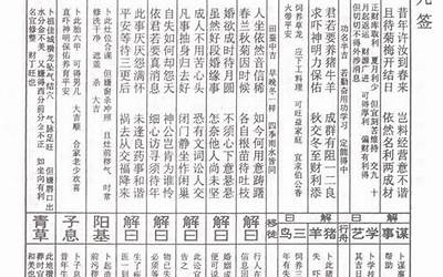 中平签是好签吗(中平签代表什么)