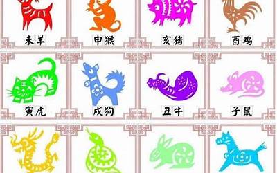 36属什么(36属相什么生肖)