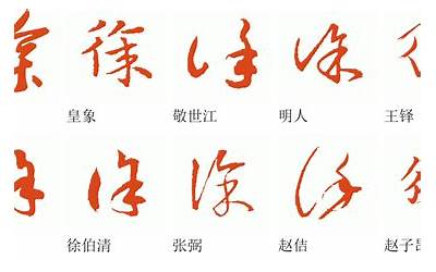 徐字(徐字取名的寓意)