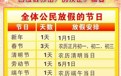 法定假日有哪些(请假条放假通知)