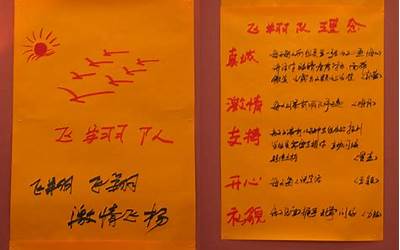 小组组名创意(小组名字超创意霸气)