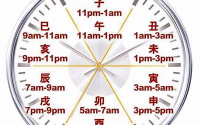 一个时辰是几个小时(古代一个时辰是多少)