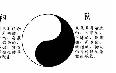 不将日是什么意思(阴阳不将日和不将吉日区别)
