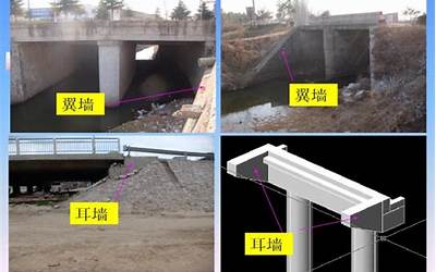 耳墙(耳墙和侧墙有什么区别)