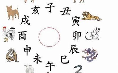 怕是什么生肖(怕代表十二生肖谁)