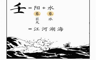 壬水是什么水(壬水人类象解析)