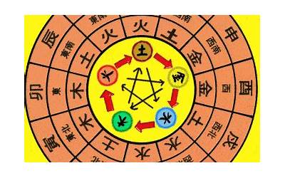 1975年属什么(1975年属什么生肖的属性)
