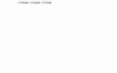 王若(宝宝起名大全)